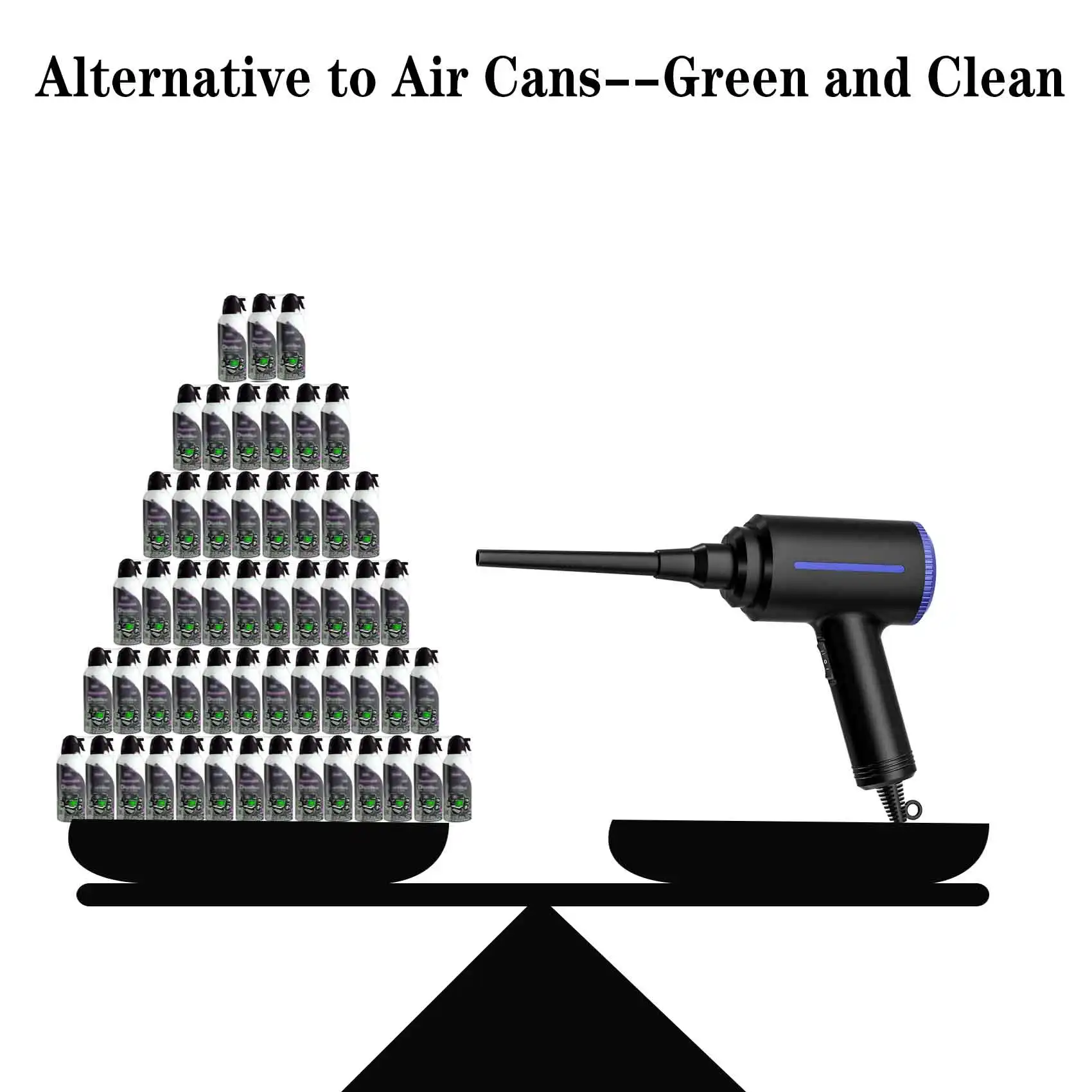 Compressed Air Can Duster 500W Electric Air Duster, Air Blower Replaces Canned Air Spray for PC Computer Keyboard Home Cleaner 3