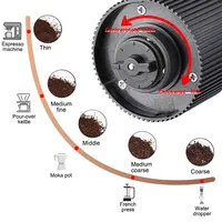 Electric Coffee Grinder LED Display Baking Paint Pulverizer Black Pepper Grinder Type-c Rechargeable Portable Automatic Machine 3