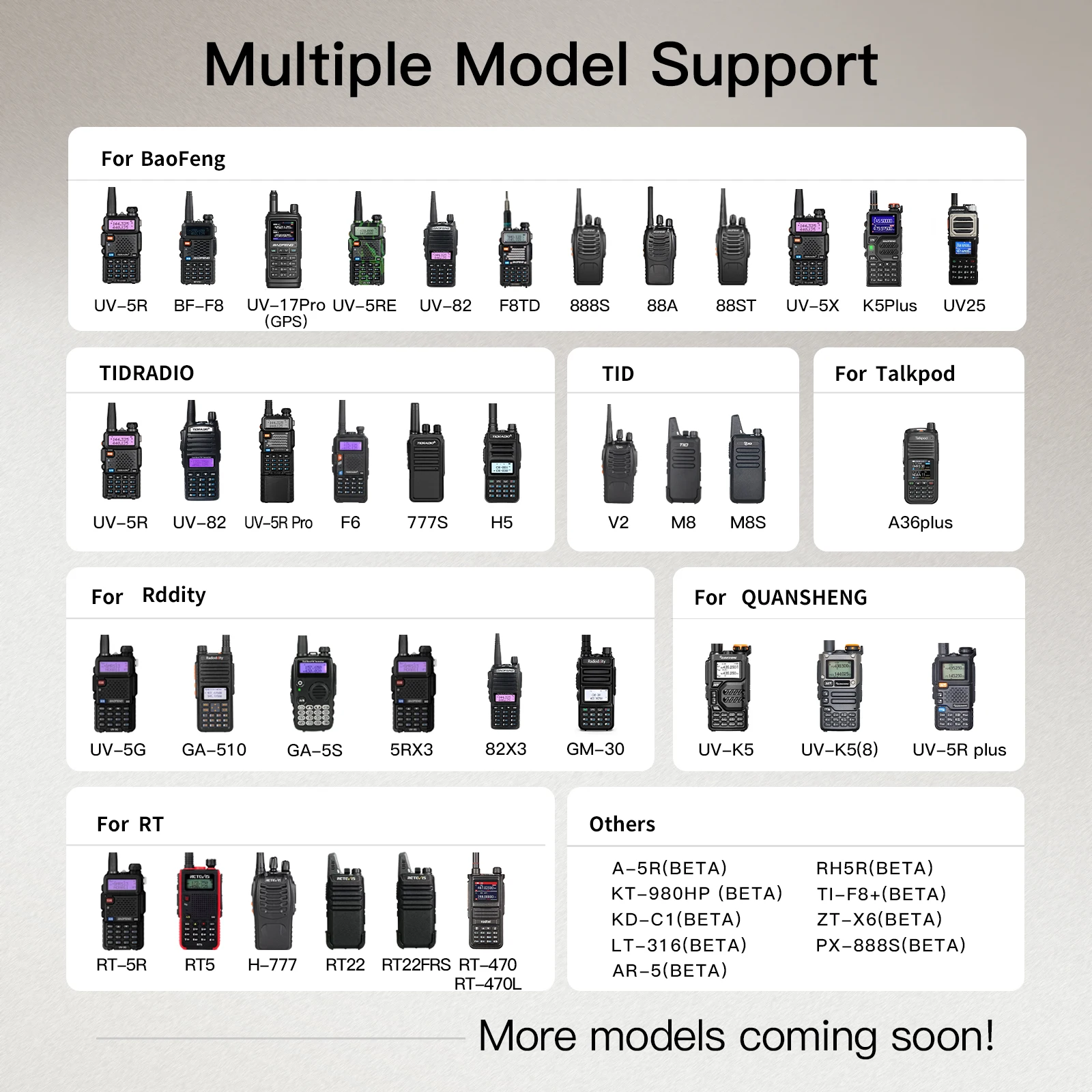 Walkie Talkie Wireless Programmer Phone  Bluetooth programming for Baofeng UV 5R BF-888S Radio Multiple Model ham Radio Cable