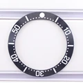 Ceramics Bezel 2
