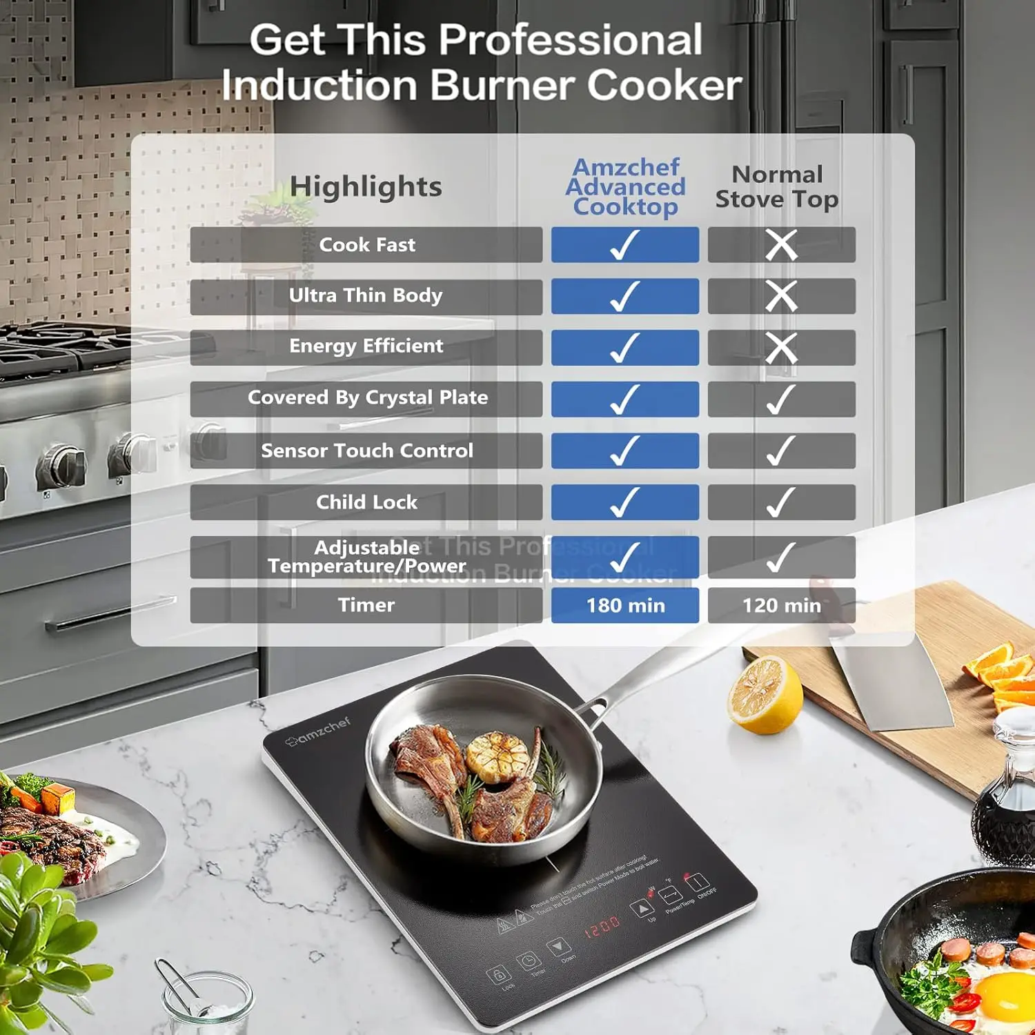 Induction Cooktop AMZCHEF 1800W Induction Stove Burner With Ultra Thin Body, Low Noise Hot Plate With Sensor Touch Sing