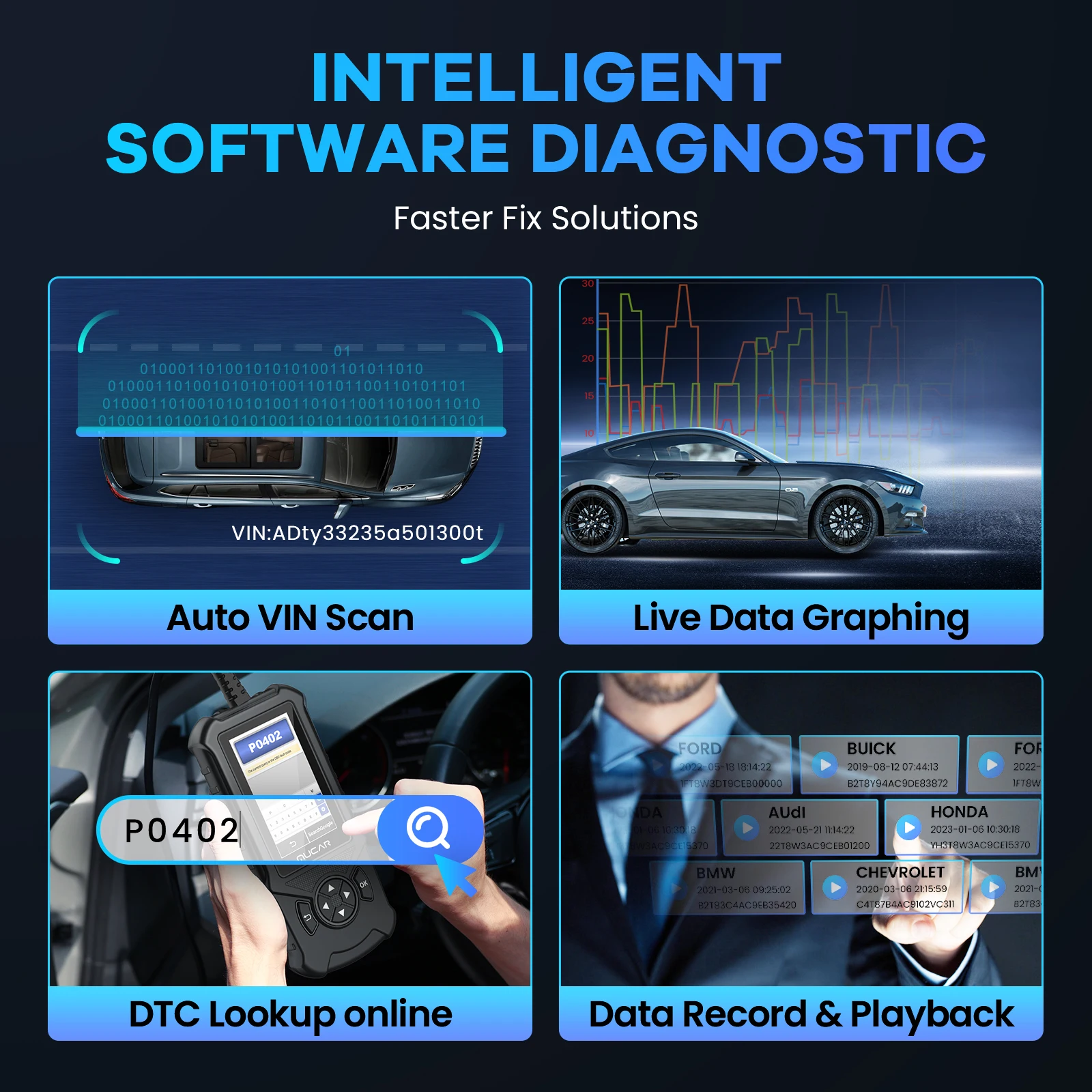 MUCAR CDE900 OBD2 Scanner for Full OBD2 Car Code Reader Scan Tool for ABS/SRS/ECM/TCM Car System Diagnostic Tools Scalable 256GB automotive diagnostic scanner