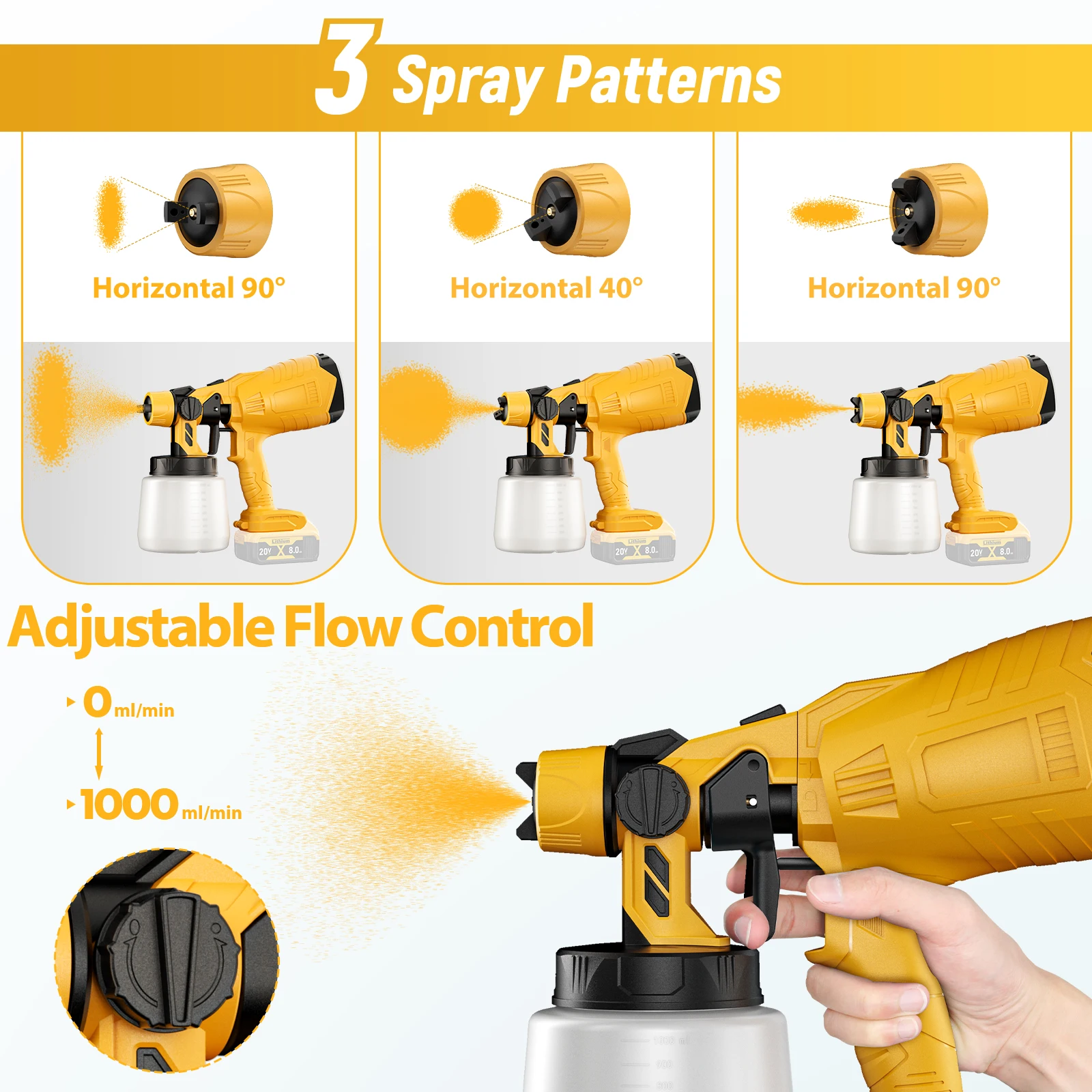 for Dewalt Electric Spray Gun 18V 20V Battery Coating Airbrush 800ML Paint Sprayer High Power with 2 Nozzles for Car Furniture
