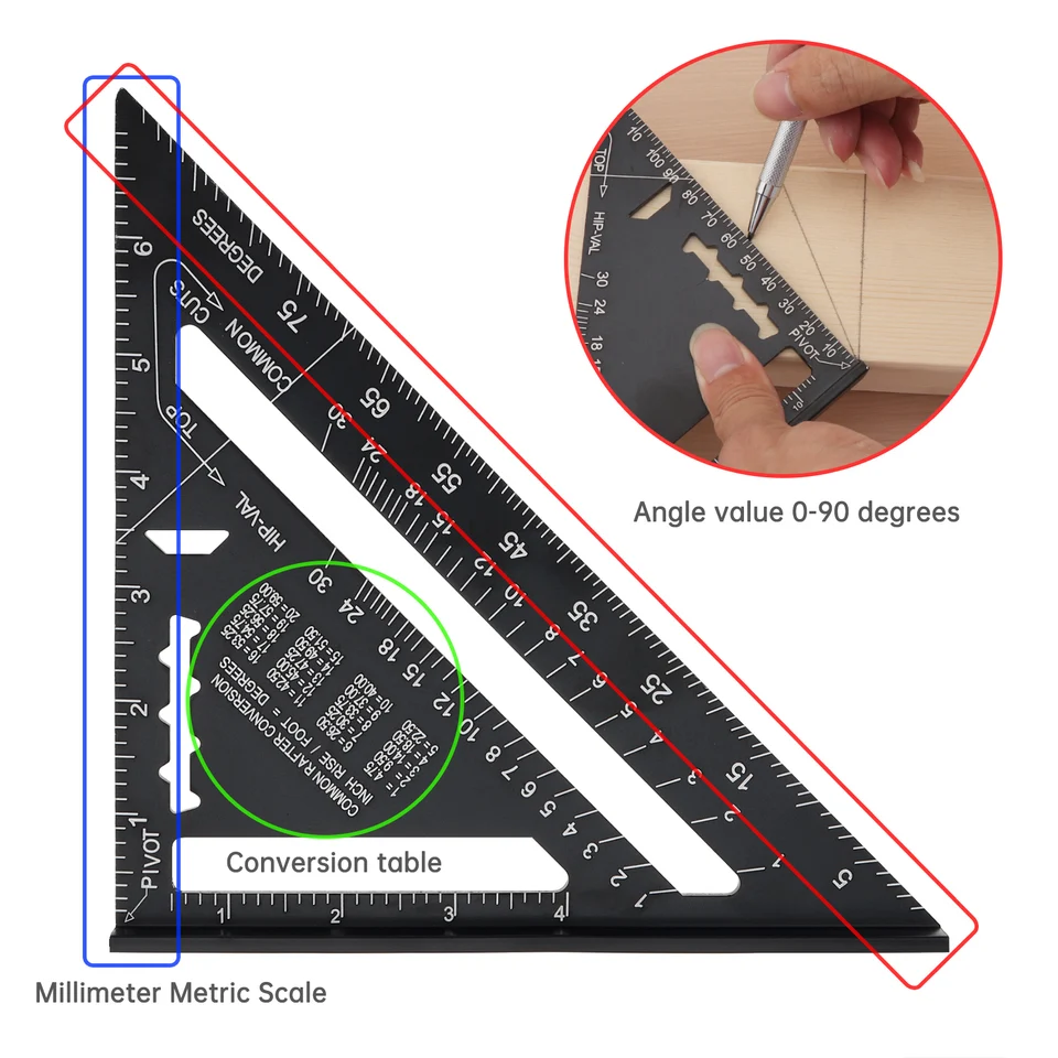 2 Inch / 6 Cm Aluminum Alloy Triangle Square Ruler - Waterproof High Accuracy Imperial/Metric Scale For Woodworking - View #6