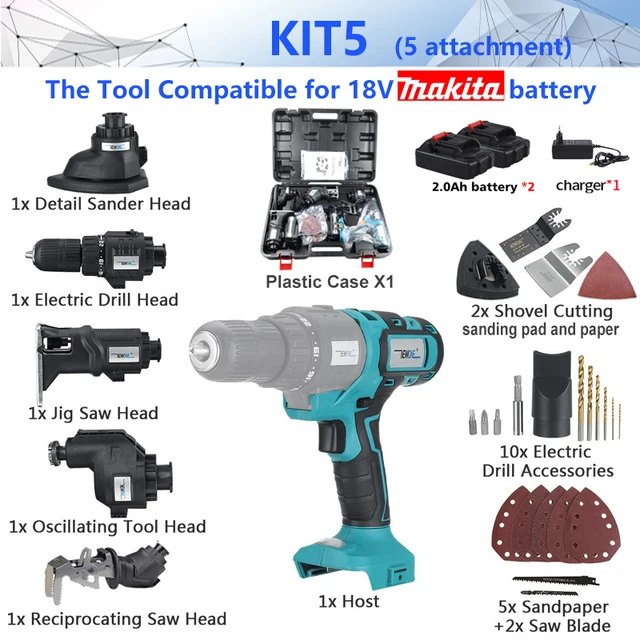 Drill, jig saw, reciprocating saw 