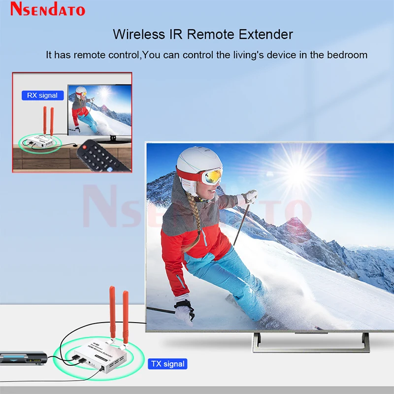5.8G HDMI Wireless Extender Kit 4K 1080P 300m 1 TX-4 RX HDMI Wireless Video Transmitter Receiver with IR HDMI Loop-Out For TV PC