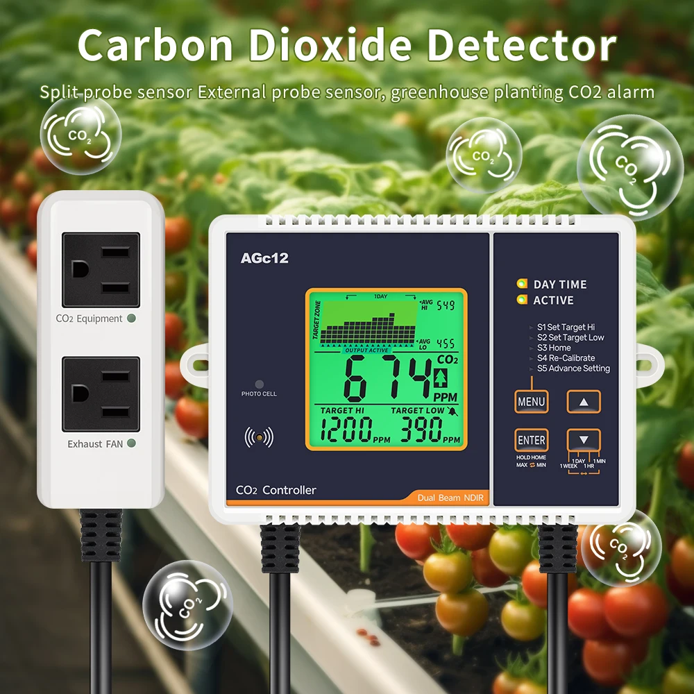 AGc12 이산화탄소 컨트롤러 듀얼 채널 자동 온실 식물 CO2 농도 제어 압력 감속기, 미국 EU 플러그