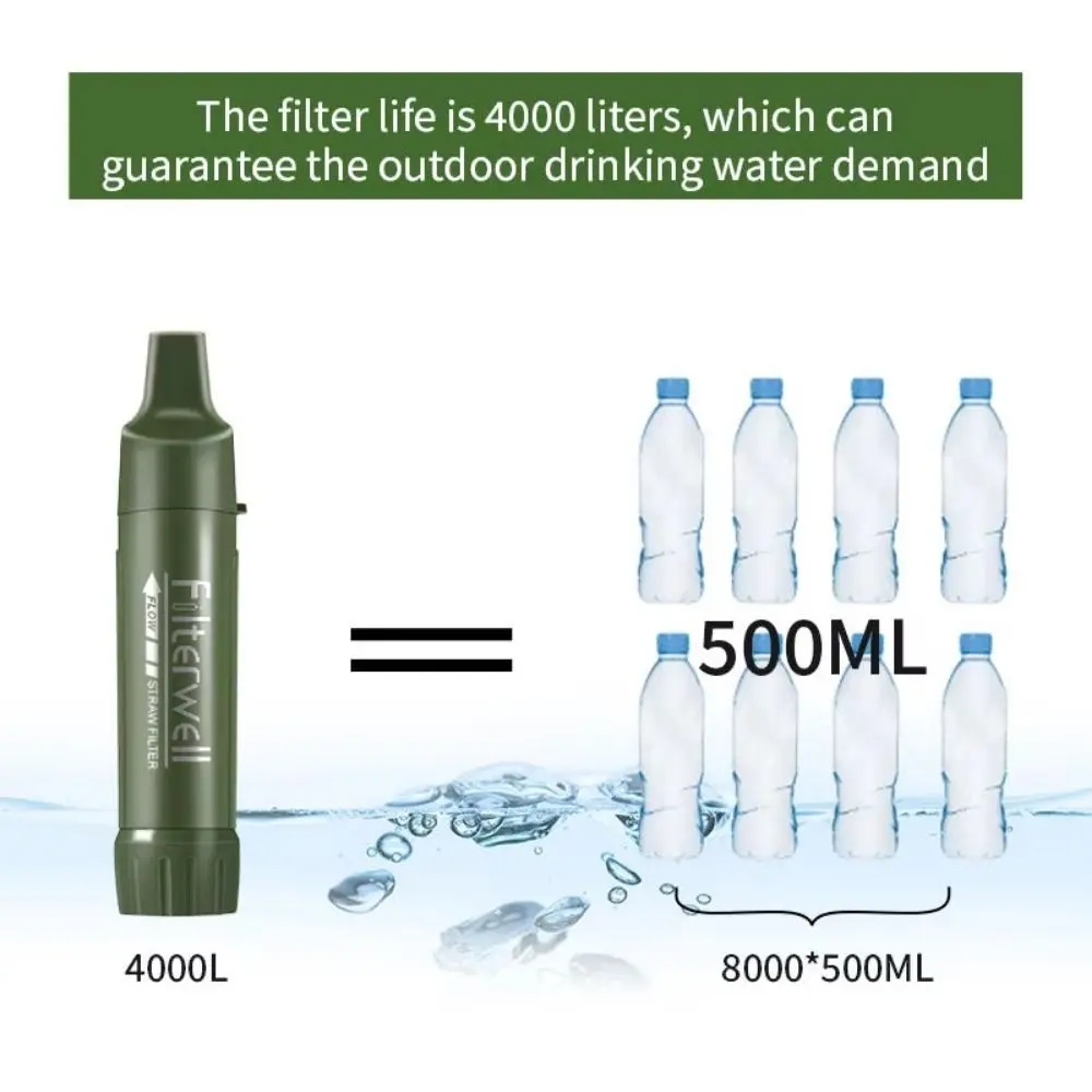 Mini Mini Water Filter Straw Straw Purifier Purification Water Filter TUP Survival Drinking Water Filtering Straw Outdoor