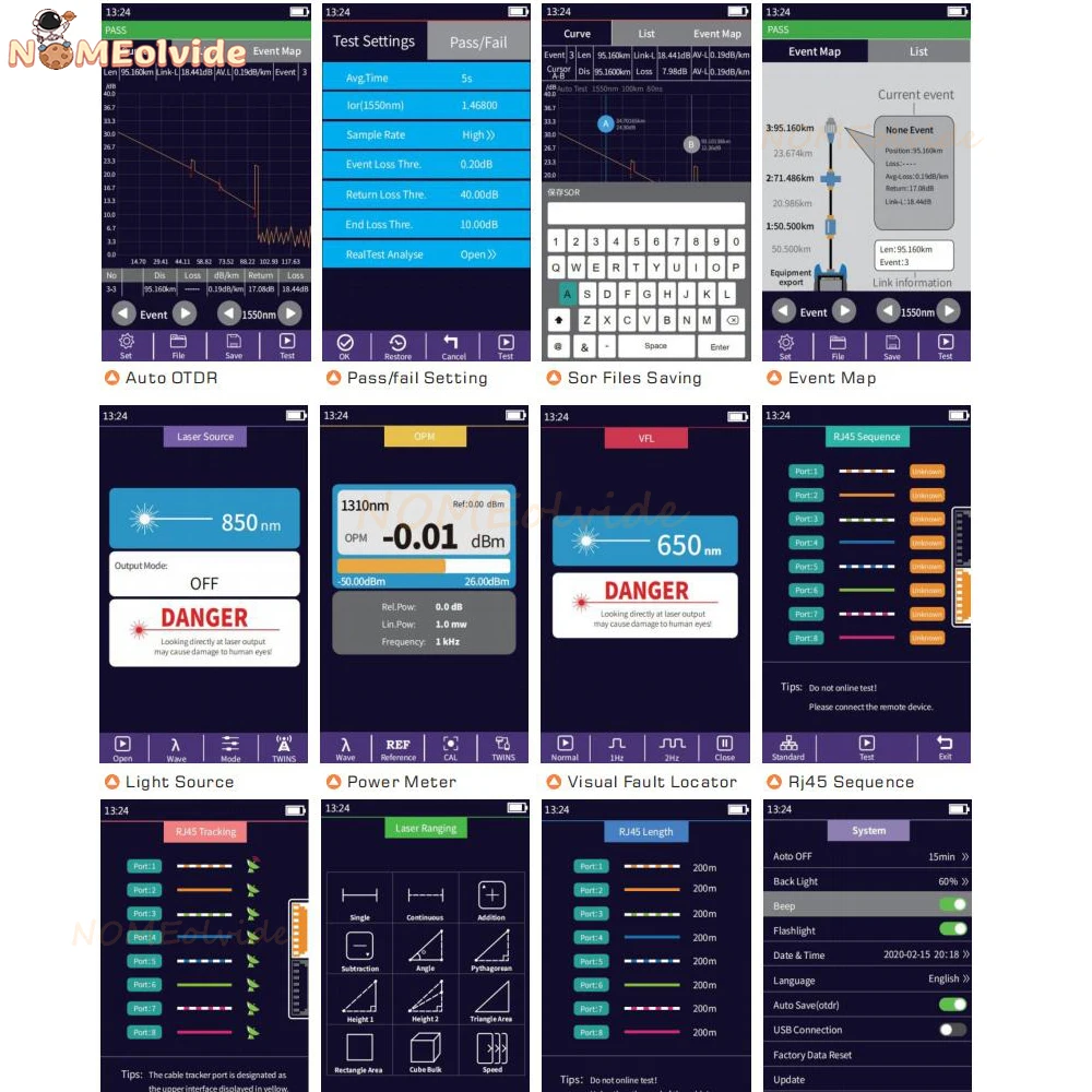 Рисунок 3 - 980EXP-D28 OTDR рефлектометр Mini