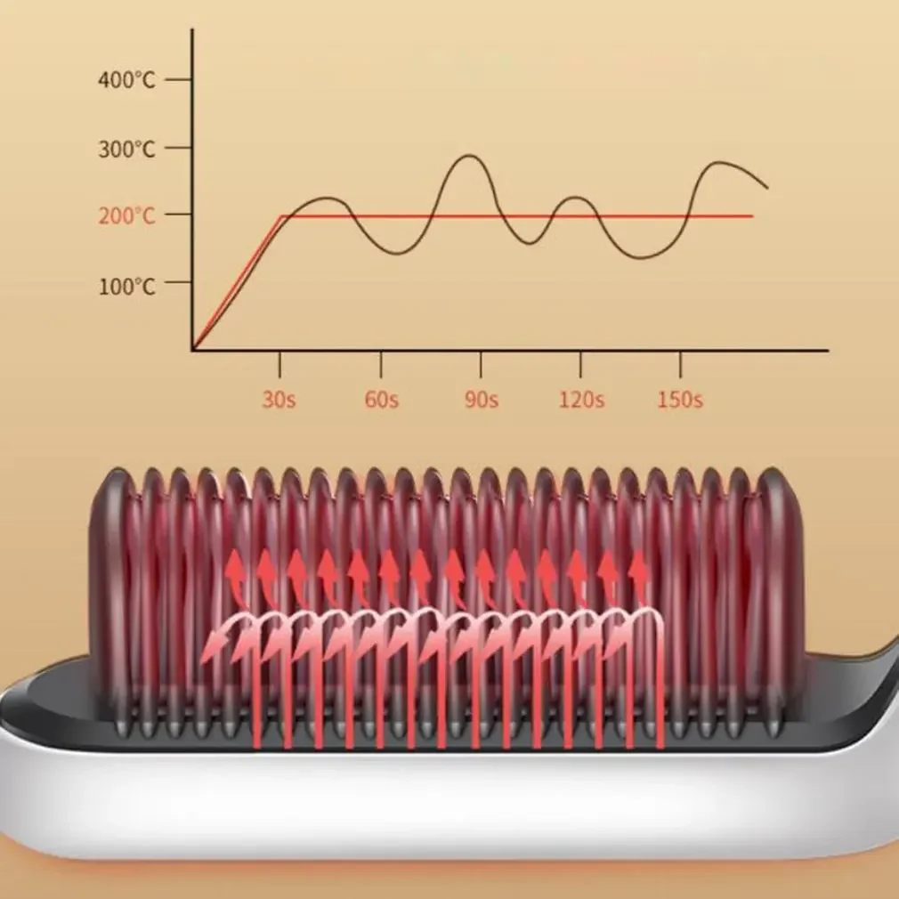 Adjustable Tourmaline Ceramic Hair Comb with 5 Levels - Multifunctional Curling Iron Brush 5
