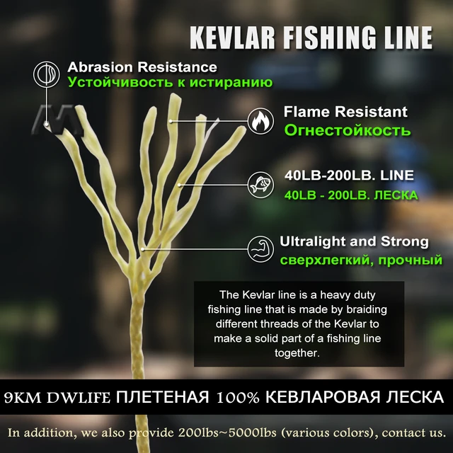 40lbs~200lbs Braided Kevlar Line High Strength Abrasion Resistance Fishing  Assist Cord 30m Kevlar Fishing