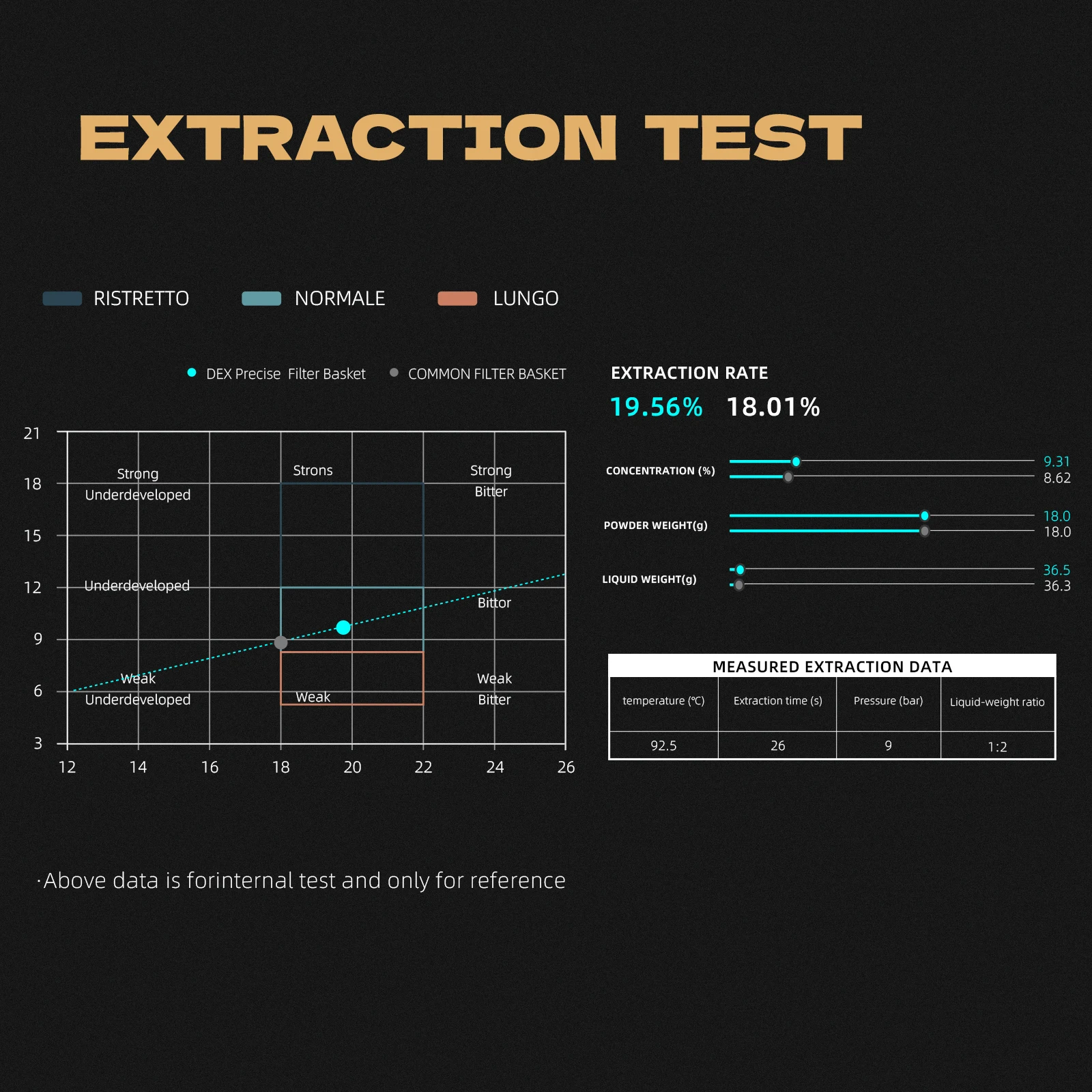 MHW-3BOMBER DEX سلال فلتر قهوة إسبريسو دقيقة مقاس...