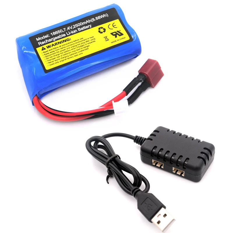 dsc-products