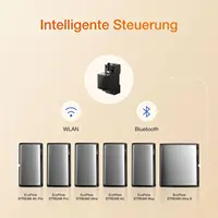 Compteurs de puissance intelligents EcoFlow pour centrale électrique de balcon, surveillance intelligente de la consommation d'énergie domestique réglable, compatible avec EcoFlow STREAM, installation facile Plug & Play 3