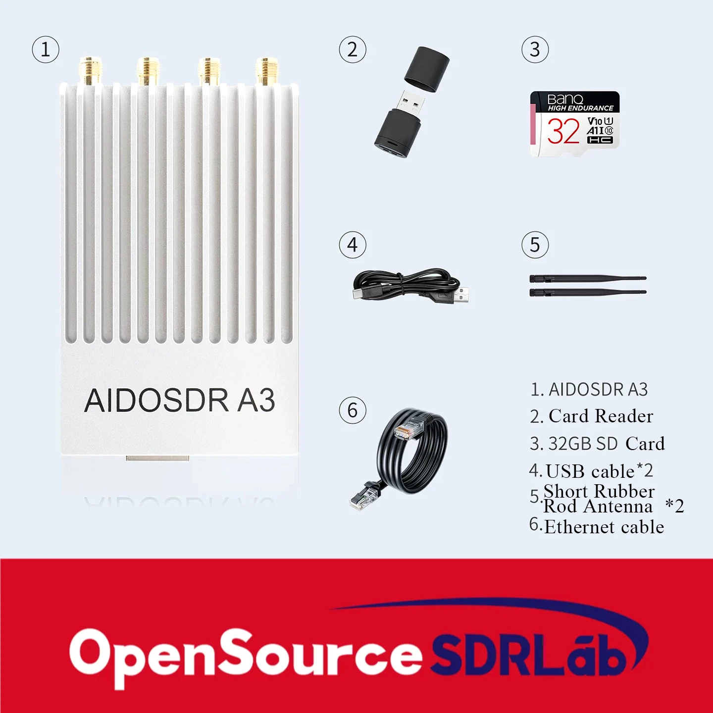 OpenSourceSDRLab Software defined radio AD936x development board ZYNQ7020 ADI Pl
