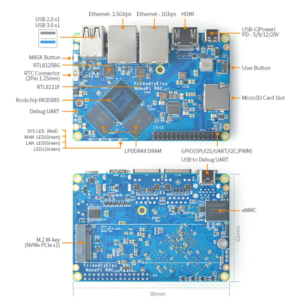 NanoPi R6C 4GB/8GB RAM 32GB eMMC Rockchip RK3588S A76 A55 Dual 2.5G Ethernet Support HDMI2 Linux/Openwrt/Debian/Ubuntu