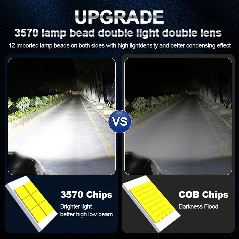 Bi LED 렌즈 프로젝터 헤드라이트, 미니 듀얼 프로젝터, 자동 전구, 하이 로우 빔, 자동차 오토바이 램프, 12V, 6000K, H4, 24000LM