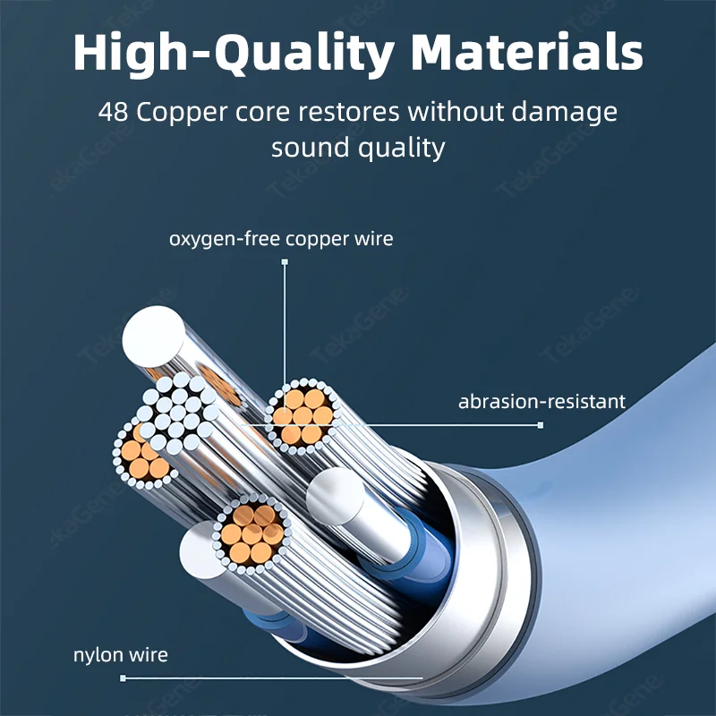 Half-In-Ear Wired Headphones HiFi Music Earbud Handfree Earphone Type-C 3.5mm With Mic For iPhone 15 Android For Samsung XiaomI wired earphones,wired headphones