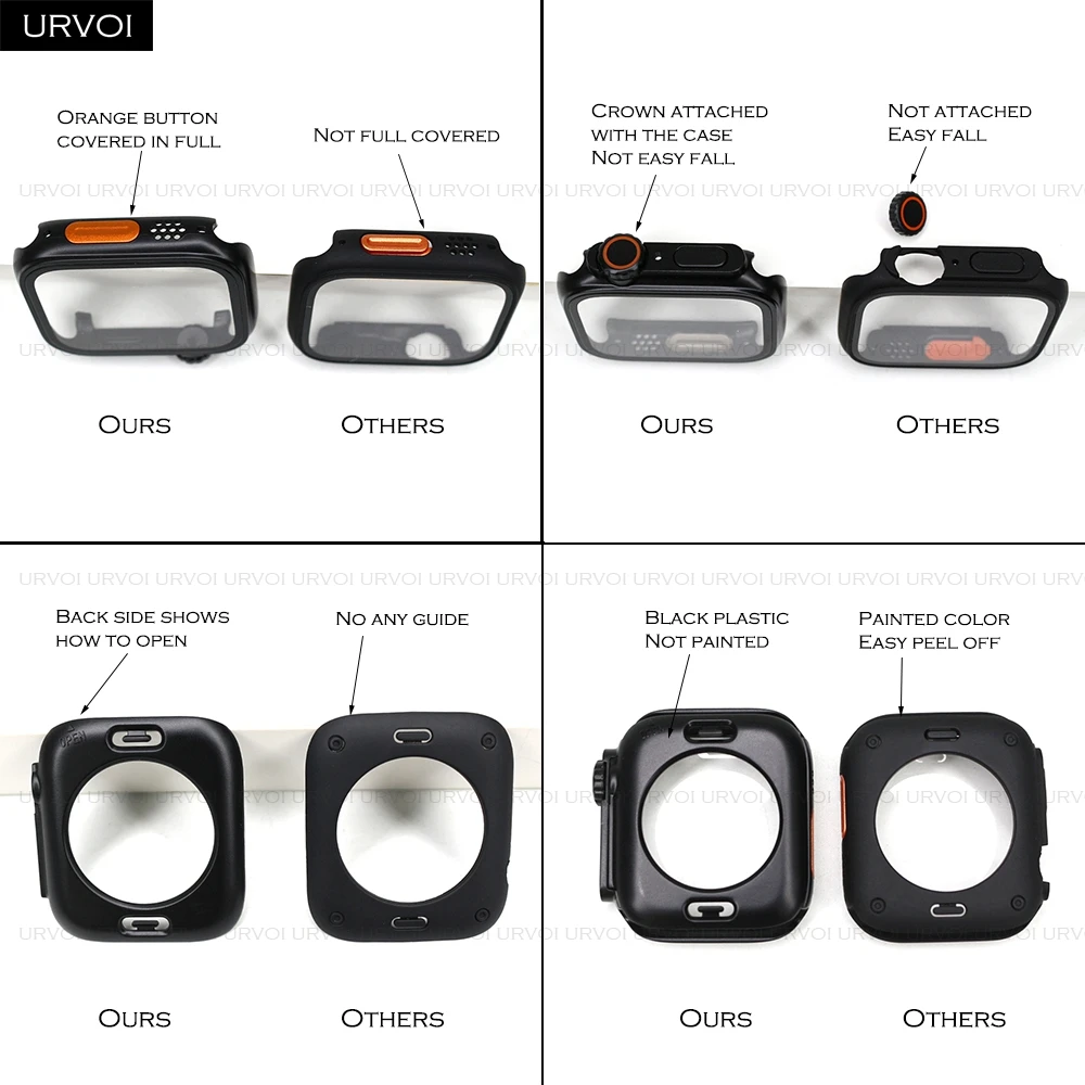 URVOI  ġ ø ü Ŀ, 9, 8, 7, 6, 5, 4 SE, Ʈ ̽ , iWatch ߰  ȣ Gen.2, 41, 45mm