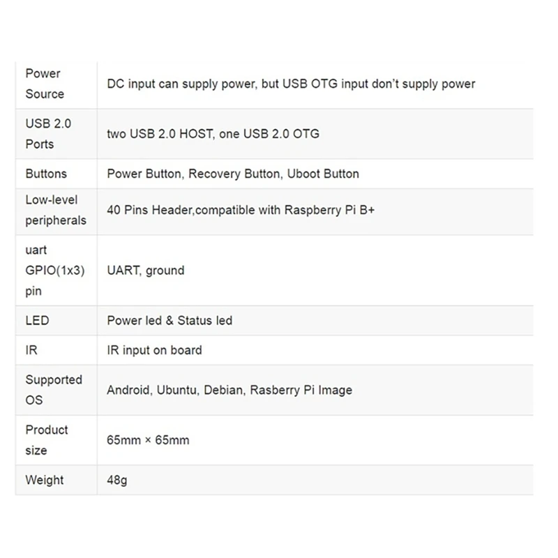 BPI-M2 +  ھ   H3 Banana PI