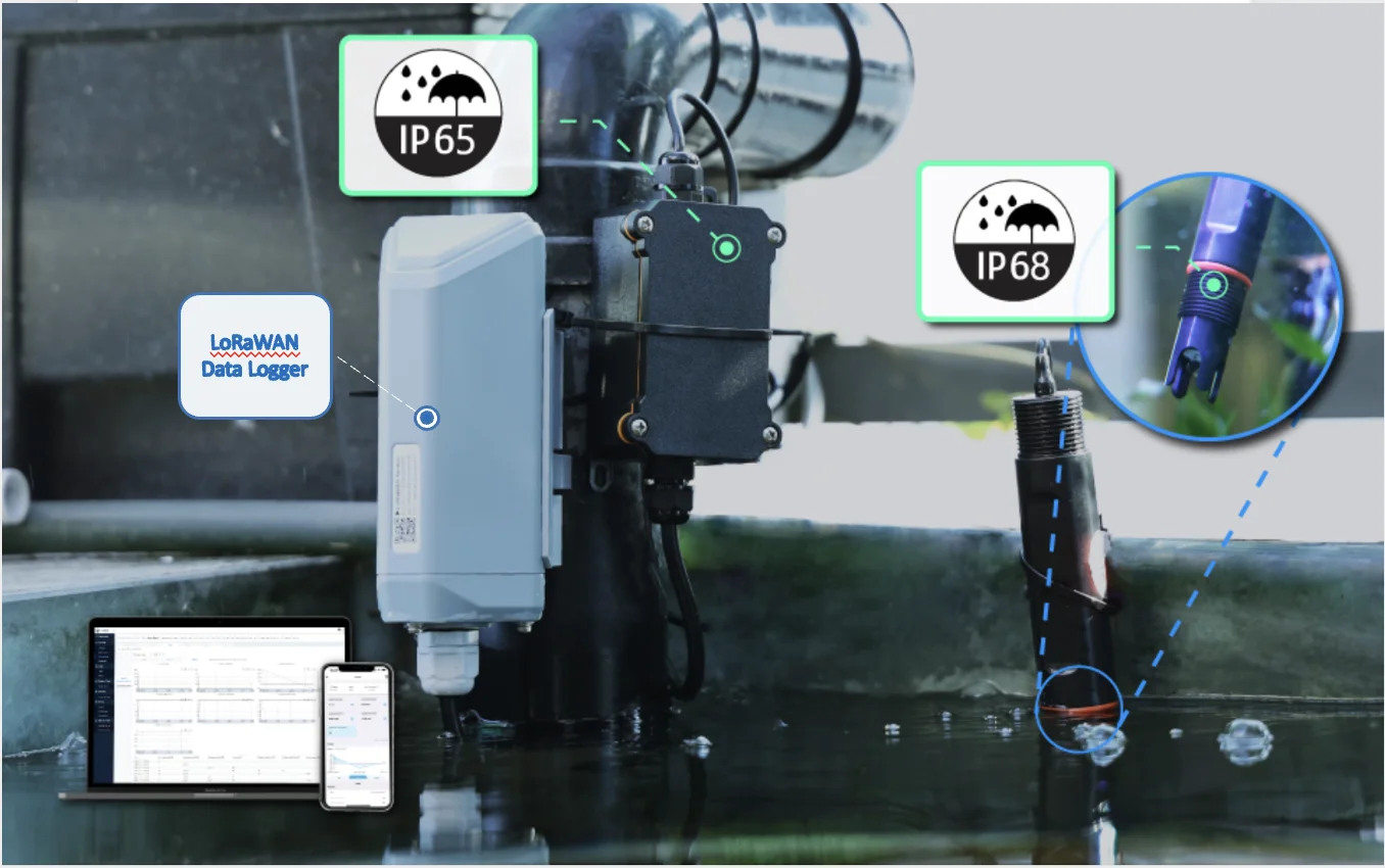Industrial pH Sensor MODBUS-RTU RS485 & 0~2V Analog Voltage (S-pH-01A) V2.0