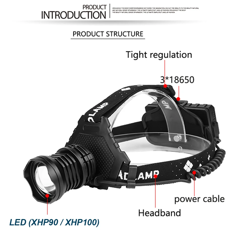 Head flashlight MOTAORA Led XHP100 XHP90 headlamp zoomable hunting fishing headlight 1000000LM 3PCS 18650 battery head flashlight cob headlamp