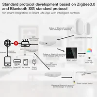 MOES Multi-mode Smart Gateway ZigBee WiFi Bluetooth Mesh Hub Work with Tuya Smart App Voice Control via Alexa Google Home - Image 3
