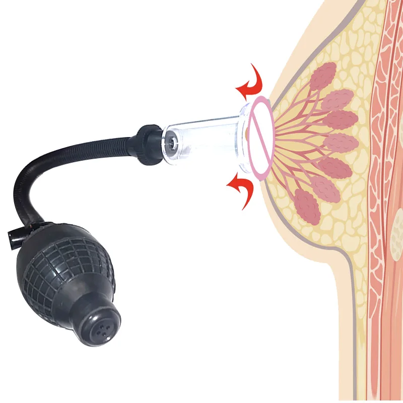 Manual Pussy Pump Clitoris Sucker Cover Nipple Sucker Stimulator Sucking Cup Vacuum Massager Silicone Sex Toys for Women Adults sex toys
