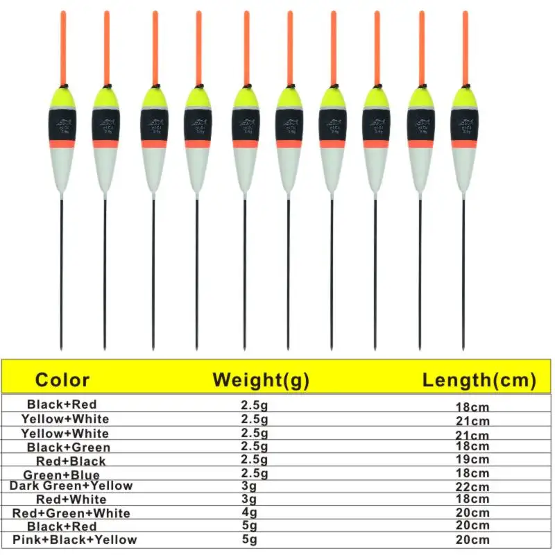 10 pçs/lote conjunto de flutuador de pesca boia bobinas paulownia flutuadores pesca vertical pesca pique flutuador para a carpa equipamento de pesca