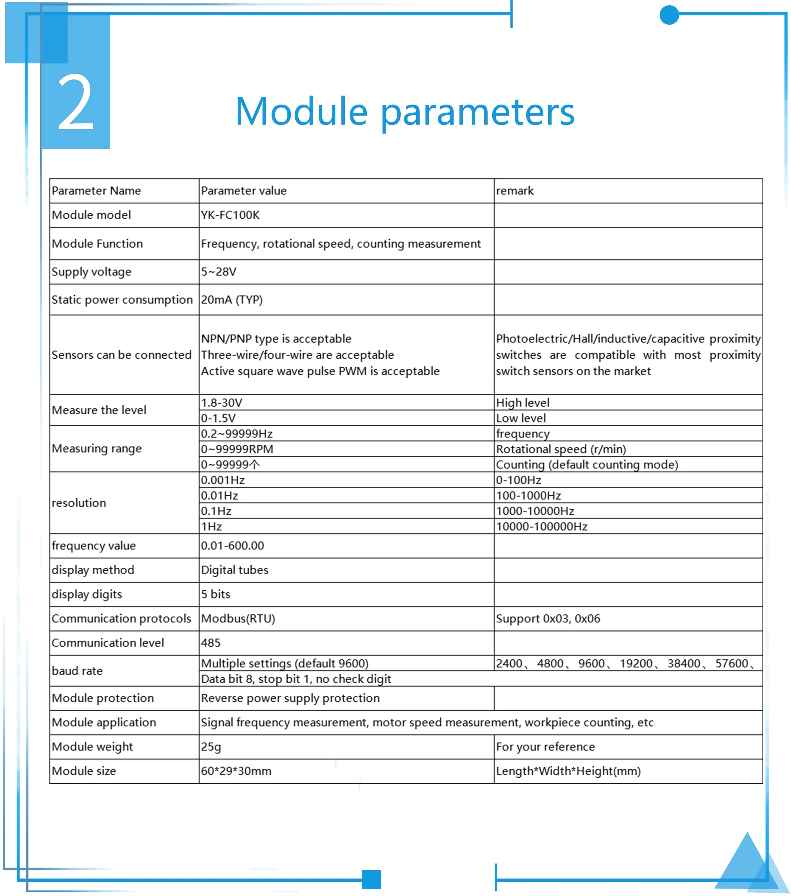 Frequency meter, motor tachometer, digital display, electronic counter module, p