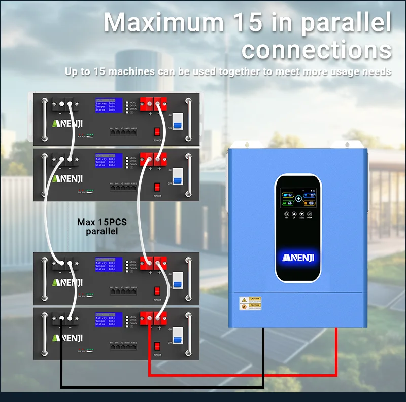ANENJI 6,2 kW 48V Hybrid-Solarwechselrichter Off-Grid und 51,2V 100AH Rack-Batterie MPPT 120A PV 500VDC Heim-Solarsystem EU auf Lager – Detail 20