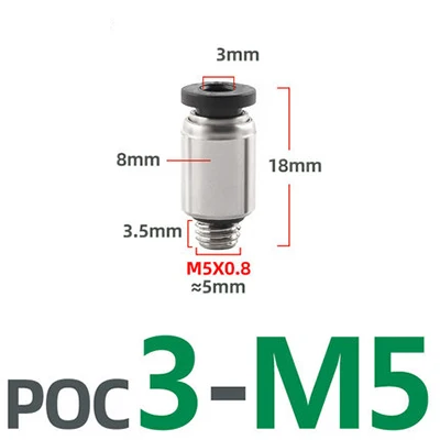 POC3-M5
