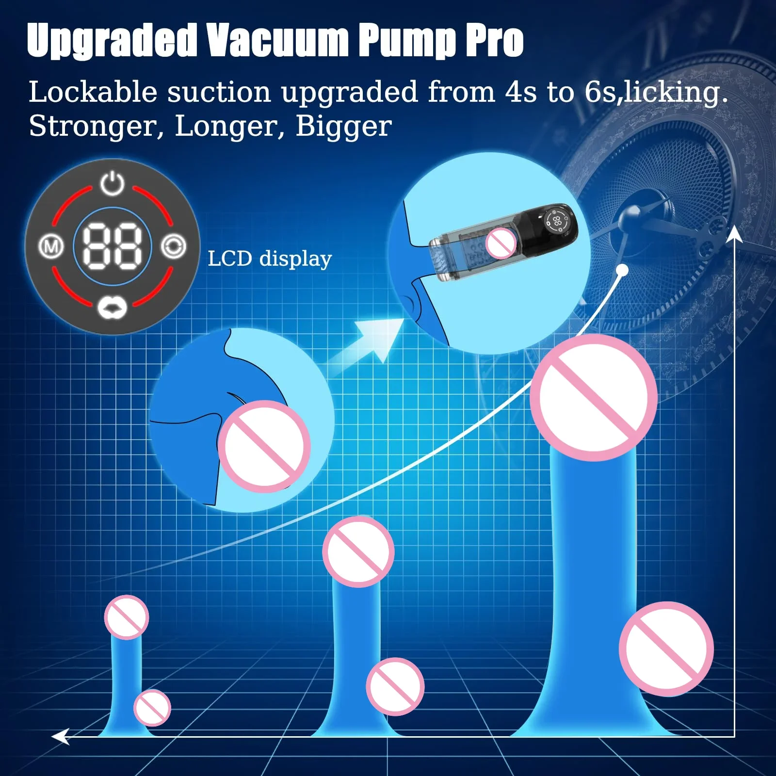 Automatic Male Masturbator with Rotating Vacuum Penis Pump