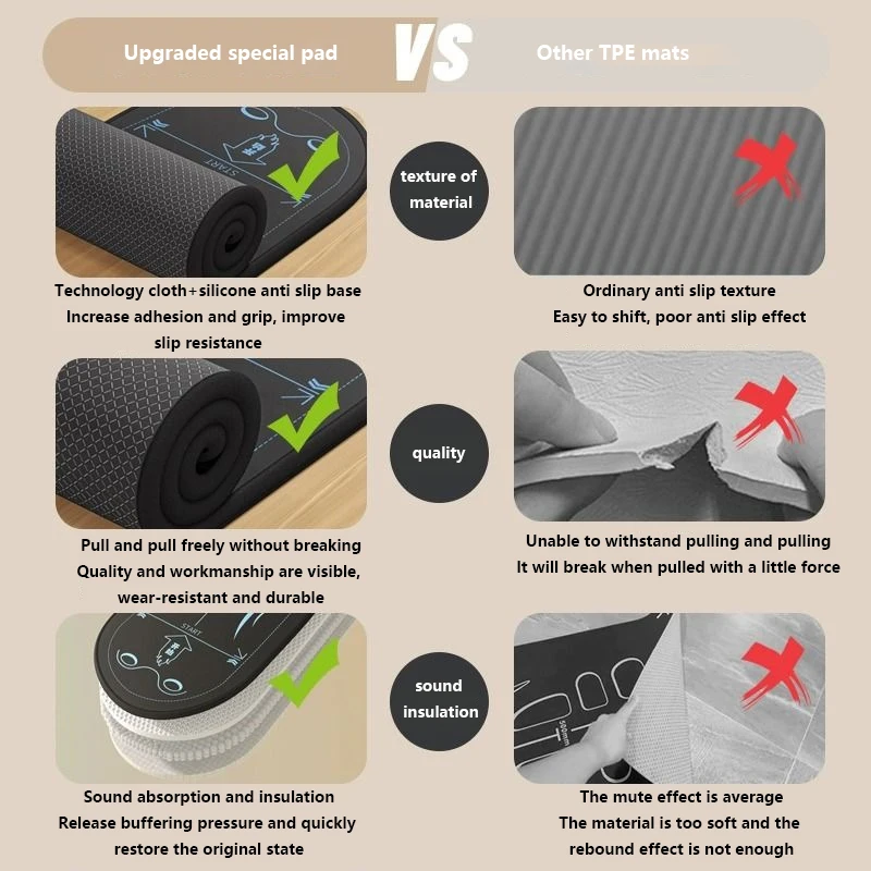 1PC Yoga Mat With Scale Non Slip Eco Friendly Fitness Exercise Abdominal Wheel Mat Workout Mats For Home Fitness Equipment
