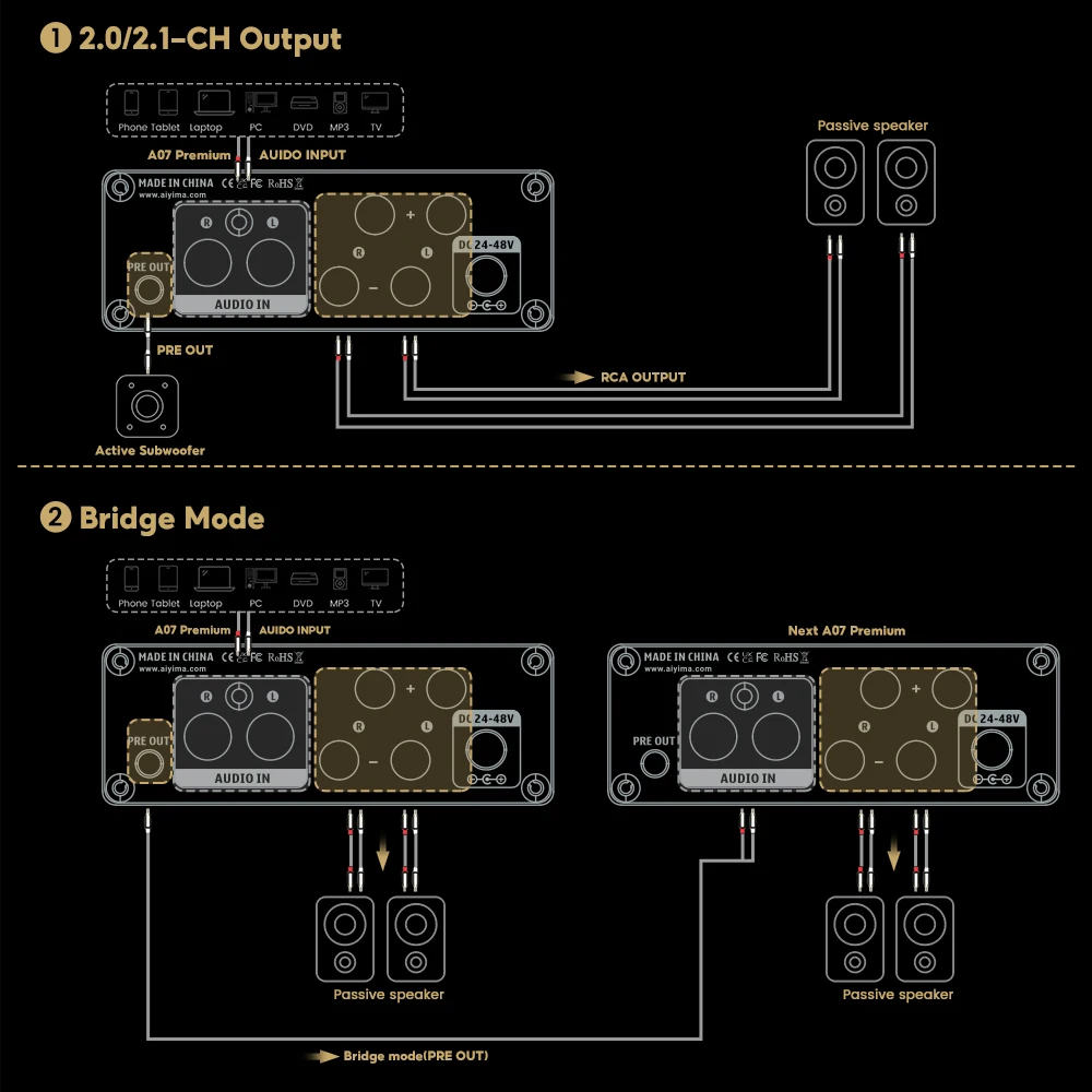 s*x様 最新　AIYIMA A07 Premium パワーアンプ ブラック Amazon.co.jp: AIYIMA A07 PRO デスクトップアンプ TPA3255+