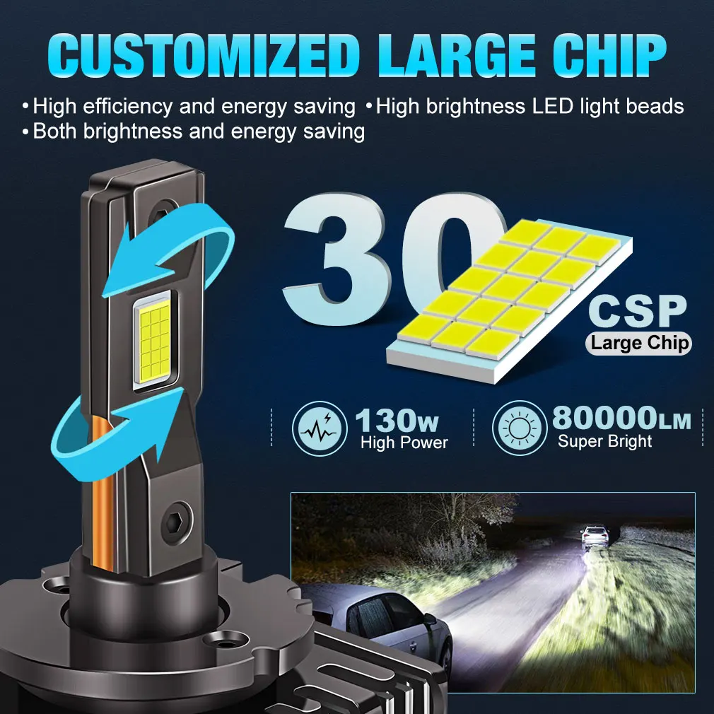 80000LM D1S D3S Led D2S D4S D5S D8S LED Canbus  Ʈ HID D1R D2R D3R D4R D5R D8R  130W ڵ  ڵ 6500K 12V 24V