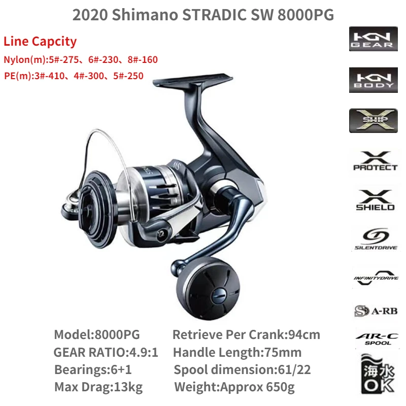 2020 SHIMANO STRADIC SW 4000HG 4000XG 5000PG 5000XG 6000PG 6000HG