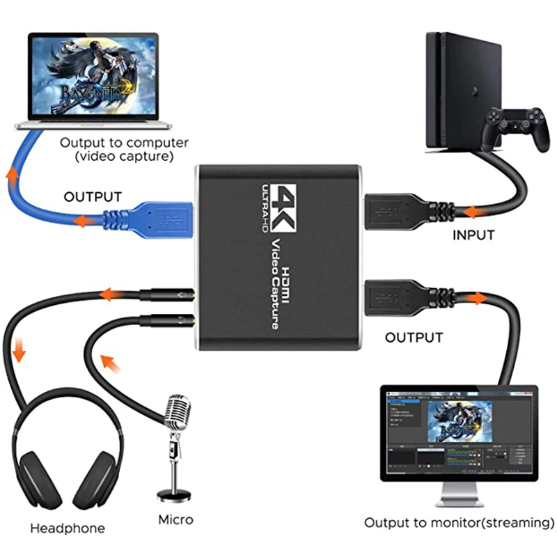 KuWFi HDMI Video Capture Card For Live Streaming 1080P 4K USB3.0 Video Recorders Switch Game For PS4 Camera Xbox Recording Box video capture adapter