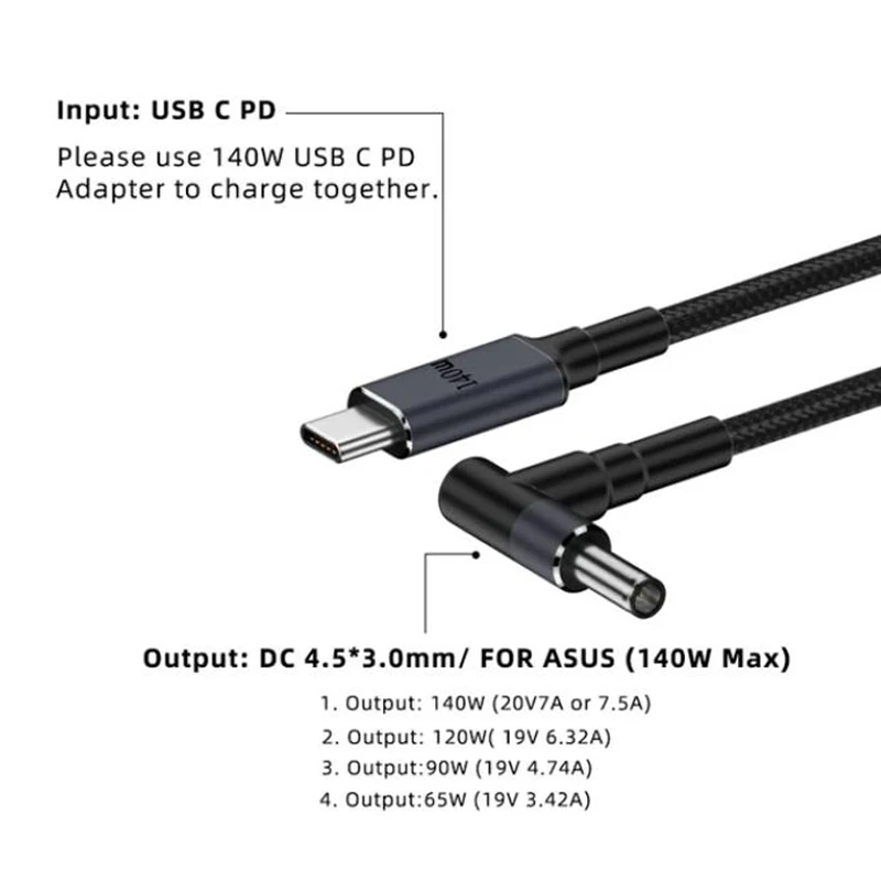 PD 140W USB C Fast Charging Cable 5.5X2.5 7.4X5.0 4.5X3.0mm DC Power Adapter Converter Power Supply Cord for Dell Hp Asus