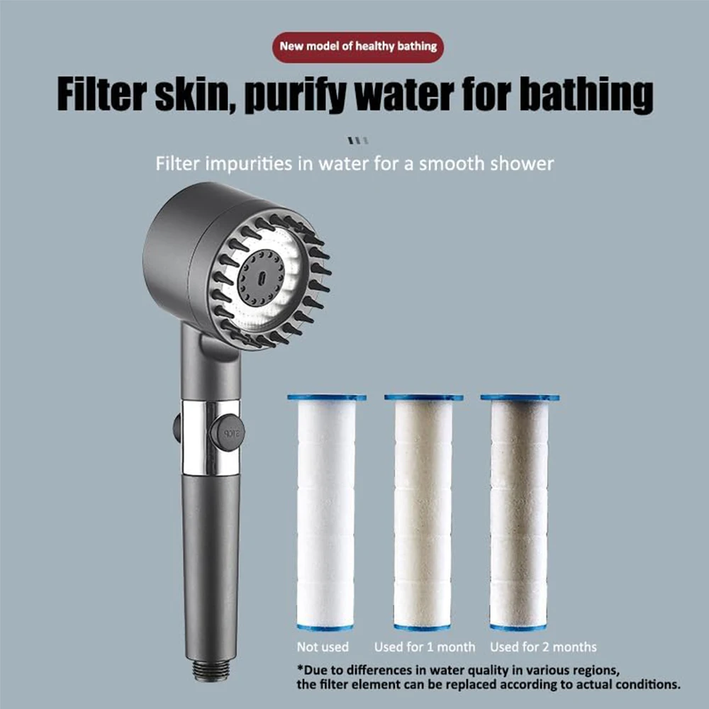 High-Pressure Water-Saving Handheld Showerhead with Multi-Mode Massage and Filter System