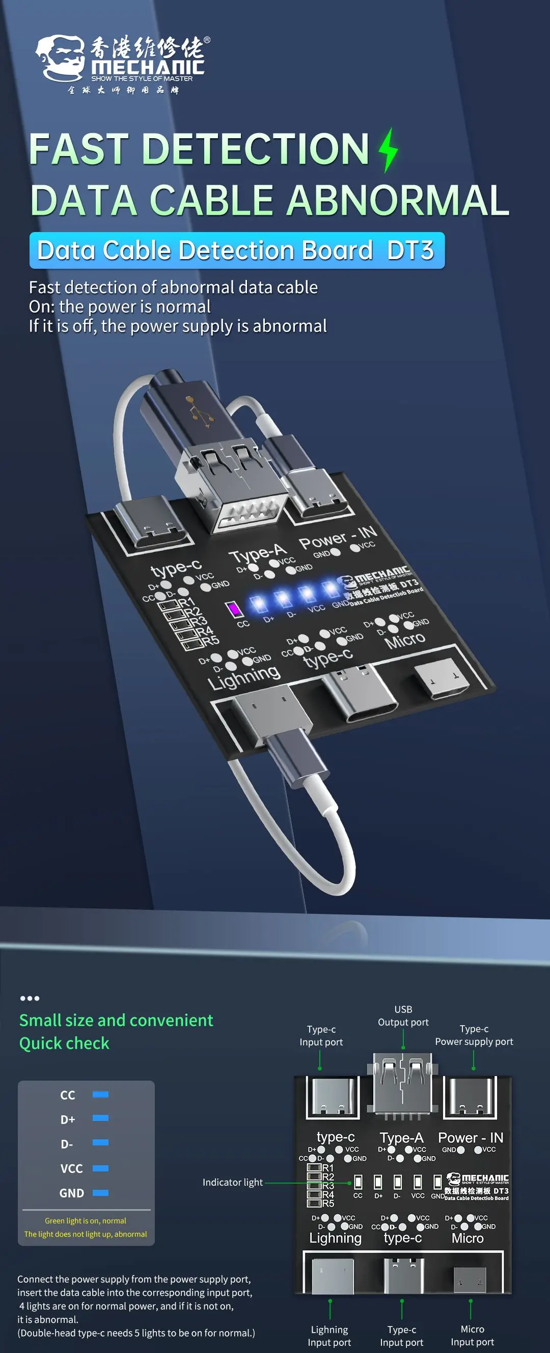 dsc-products