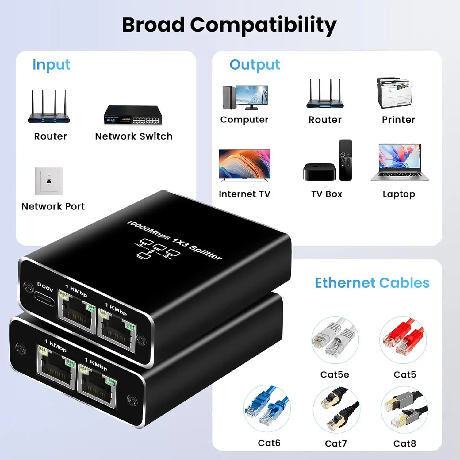 TEROW 기가비트 이더넷 어댑터, 인터넷 네트워크 케이블 확장기, PC 노트북 TV 박스용, 1000Mbps LAN 커넥터, 1-3 Rj45 분배기