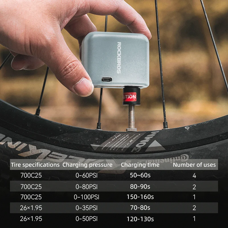 ROCKBROS 100PSI Mini Electric Air Pump Ultralight Portable