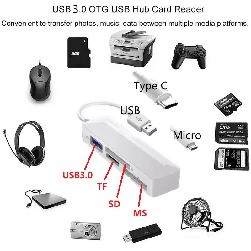 Memory Card Reader Type C OTG Adapter 4 in 1 USB Type C MS Card Reader USB C MS Pro Duo Memory Card Reader OTG Adapter for MS/MS Pro/MS Duo/SD/TF/U Disk/Mouse/Laptops