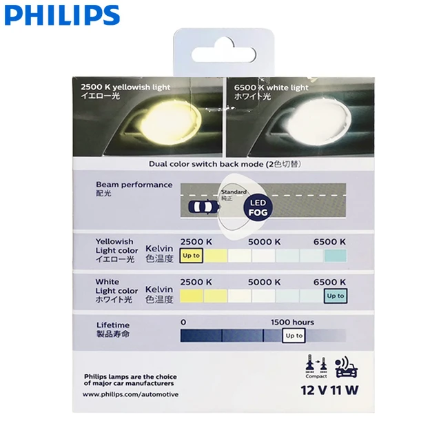 PHILIPS X-tremeUltinon LED gen2 5800K H8/H11/H16 Fog Light Bulbs