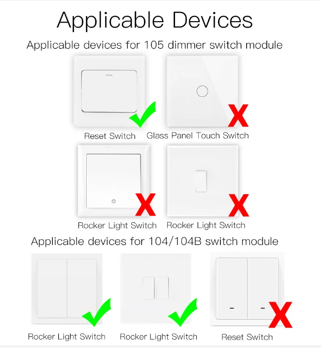 Moes Smart ZigBee WiFi Switch Module Dimmer Curtain Switch Smart Life App Remote Control Alexa Google Home Voice Control