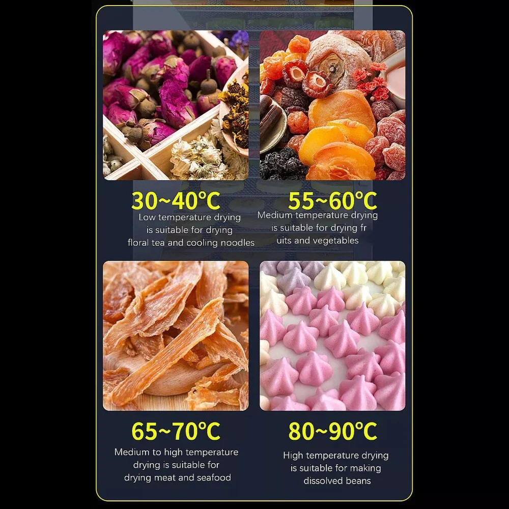 6/8/12/18 Layers Food Dehydrator Home Fruit Timing Temperature Air Dryer Vegetable Meat Medicinal Material Smart Food Dehydrator 4