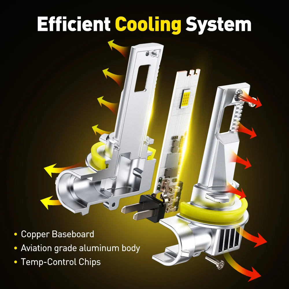 2개 AUXITO LED H8 H11 안개등 CANBUS 50W 고출력 화이트 9005 HB3 9006 HB4 LED 안개등 전구 에러프리 12V 팬리스 12000LM