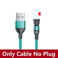 Green Only Cable