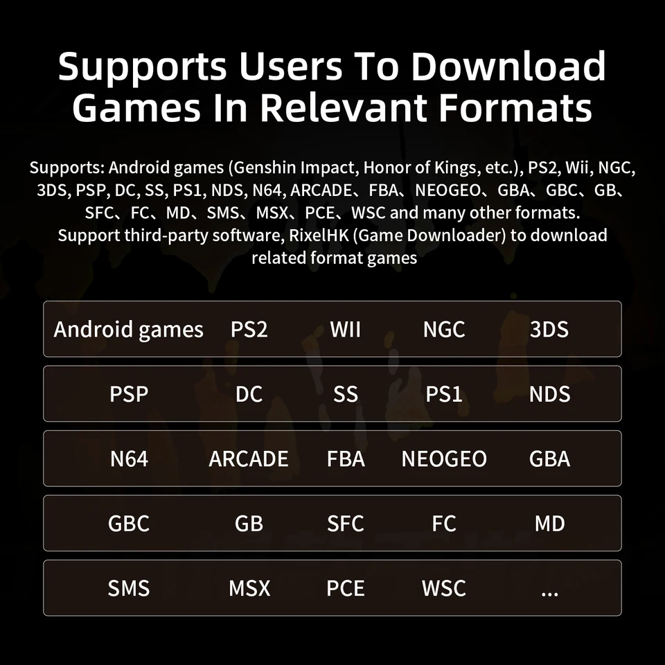 Anbernic RG Slide Handheld Game Console 4.7-inch LTPS In-Cell Screen Android 5000mAh Video Gaming Player Supports_voghion.com